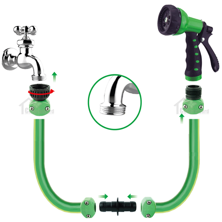 1/2'' US Thread Hose Repair Connectors suppliers 1/2'' US Thread Hose Repair Connectors suppliers