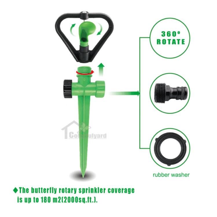 360° Rotating Lawn Sprinkler best 360° Rotating Lawn Sprinkler best