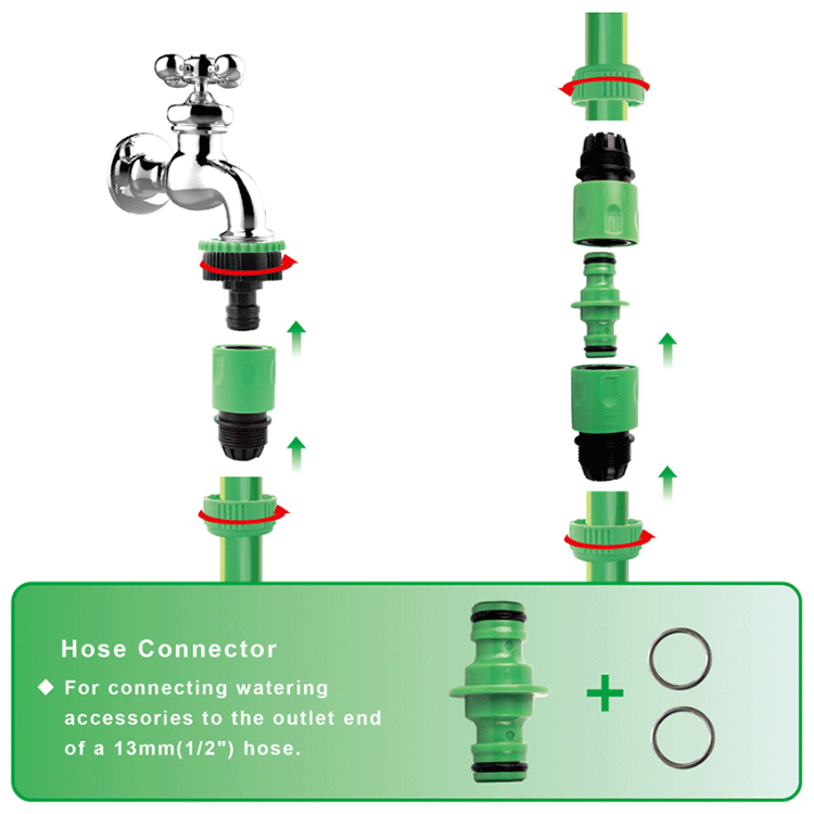 Double Male Hose Connector price Double Male Hose Connector price