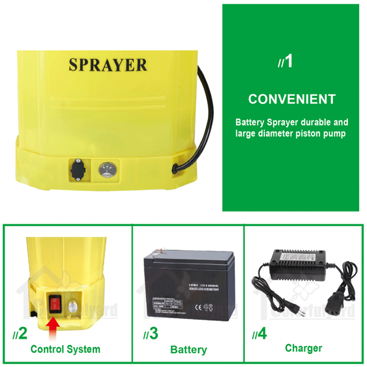 Electric Lithium Battery Garden Sprayer factory Electric Lithium Battery Garden Sprayer factory