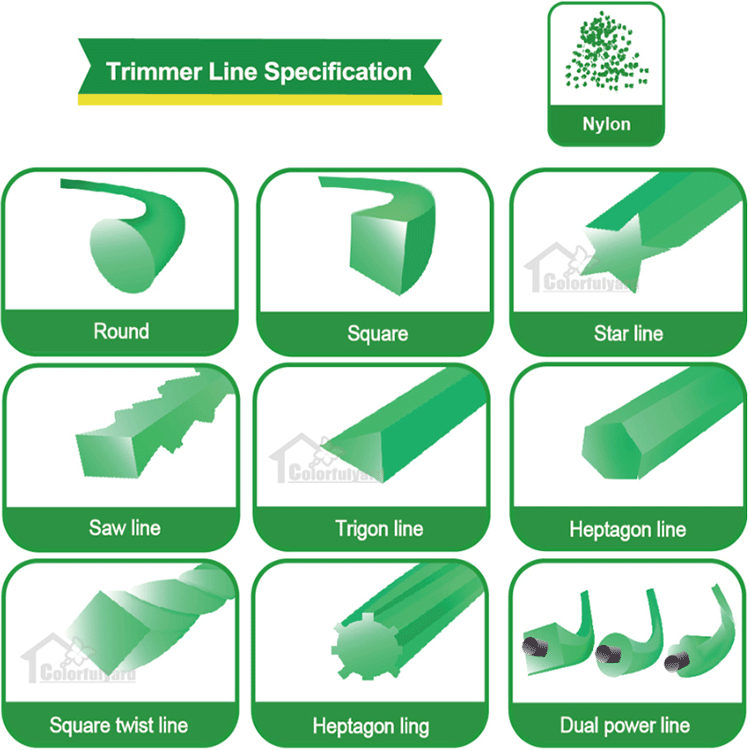 Nylon Trimmer Line high quality Nylon Trimmer Line high quality