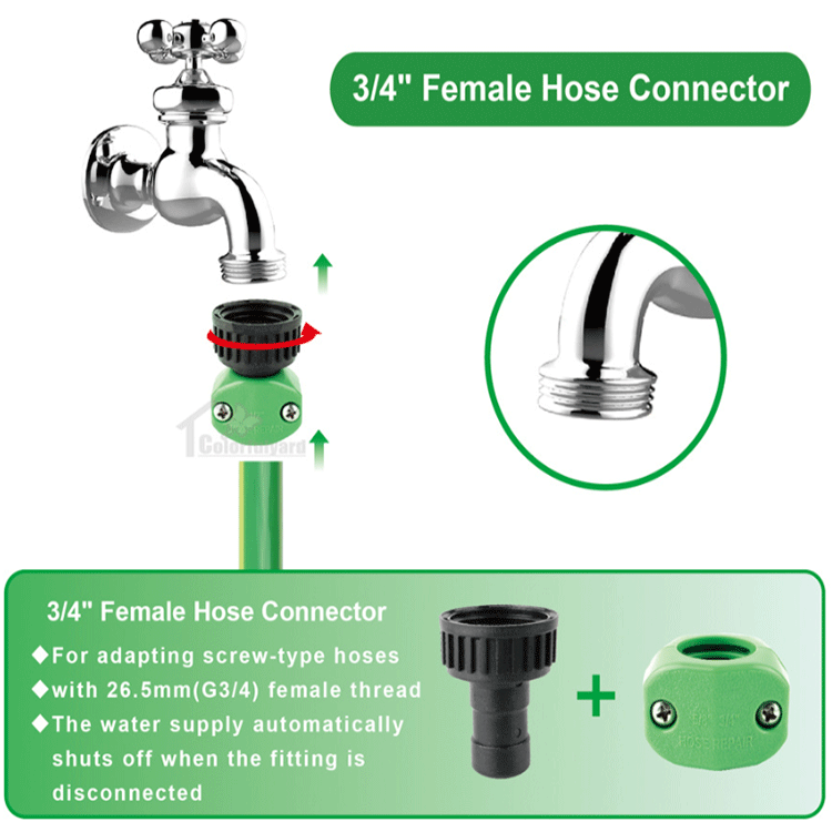 Hose-Connectors-suppliers Hose-Connectors-suppliers