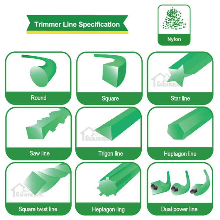 High-Toughness-Nylon-Trimmer-Line--quotation High-Toughness-Nylon-Trimmer-Line--quotation