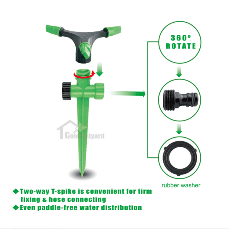 Rotary Ground Plug Lawn Sprinkler 4 Rotary Ground Plug Lawn Sprinkler 4