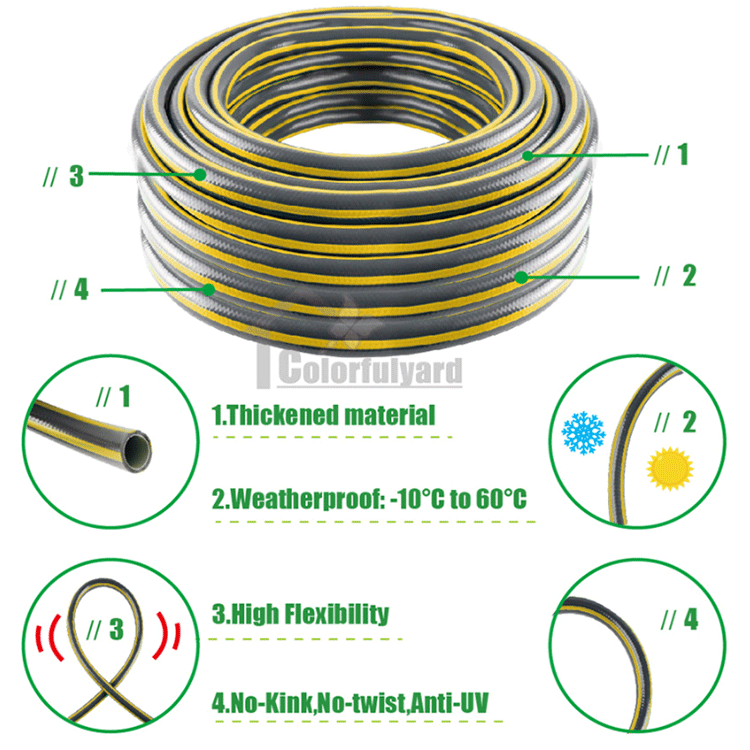 PVC Hardware Tools European-style best PVC Hardware Tools European-style best