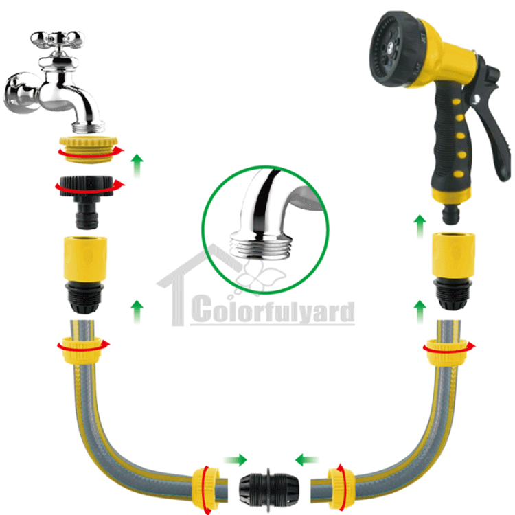 PVC Hardware Tools European-style high quality PVC Hardware Tools European-style high quality