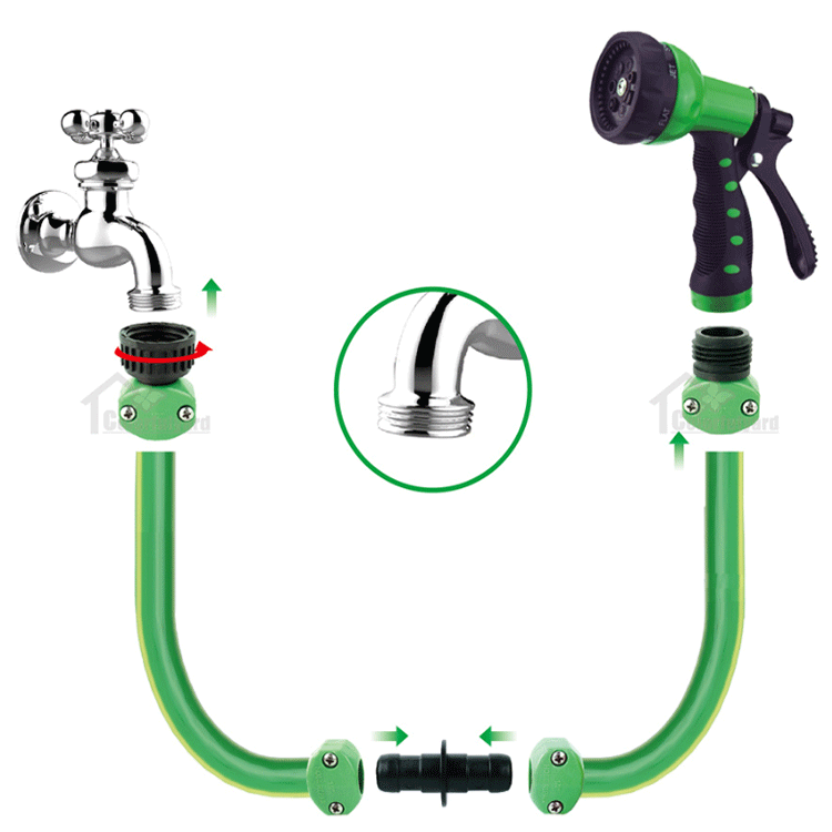 South American Standard Hose Connector best South American Standard Hose Connector best