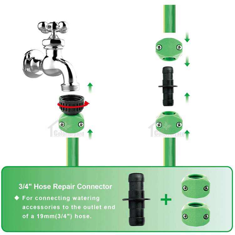 US Thread Hose Connectors high quality US Thread Hose Connectors high quality